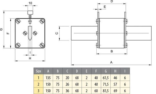 Запобіжник ETI M1UQU-N/200A/690V aR 50kA