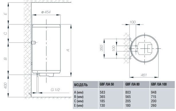 Водонагрівач Gorenje GBF 80/UA (5729009)