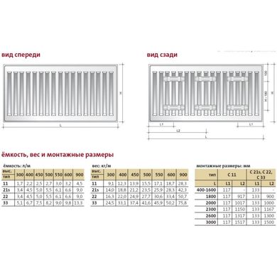 Радиатор стальной Purmo Compact C 11 450х900 боковое подключение (F061104509010300)