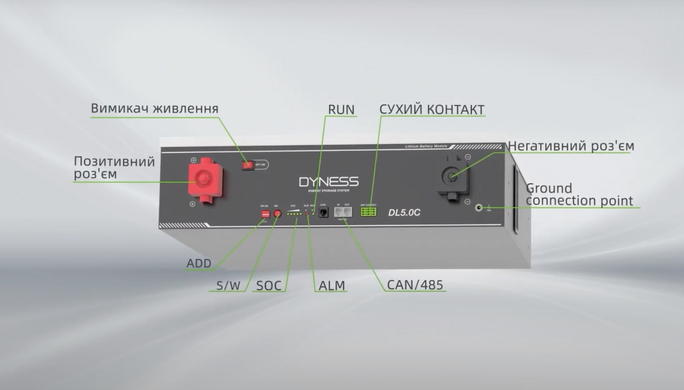Гібридна станція Hypontech HES-3680 3,68 кВт з акумулятором Dyness DL5.0C