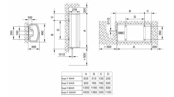 Водонагрівач Tiki Supr F 80V9 (FTG 80 E5) (7051999)