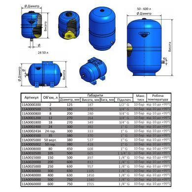 Гідроакумулятор з фіксованою мембраною 5л ZILMET HYDRO-PRO 10bar (11A0000500 )