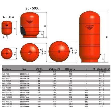 Бак Zilmet cal-pro для систем опалення 12л. 4bar ( 1300001200 )